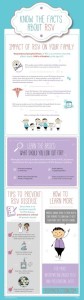 RSV Unbranded Infographic_MASTER PDF